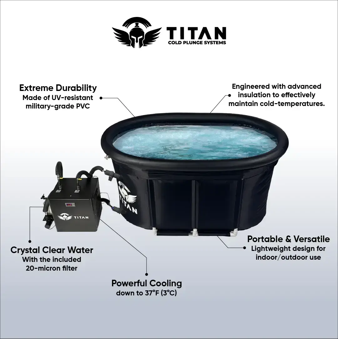 Titan Wellness Bravo XL Tub