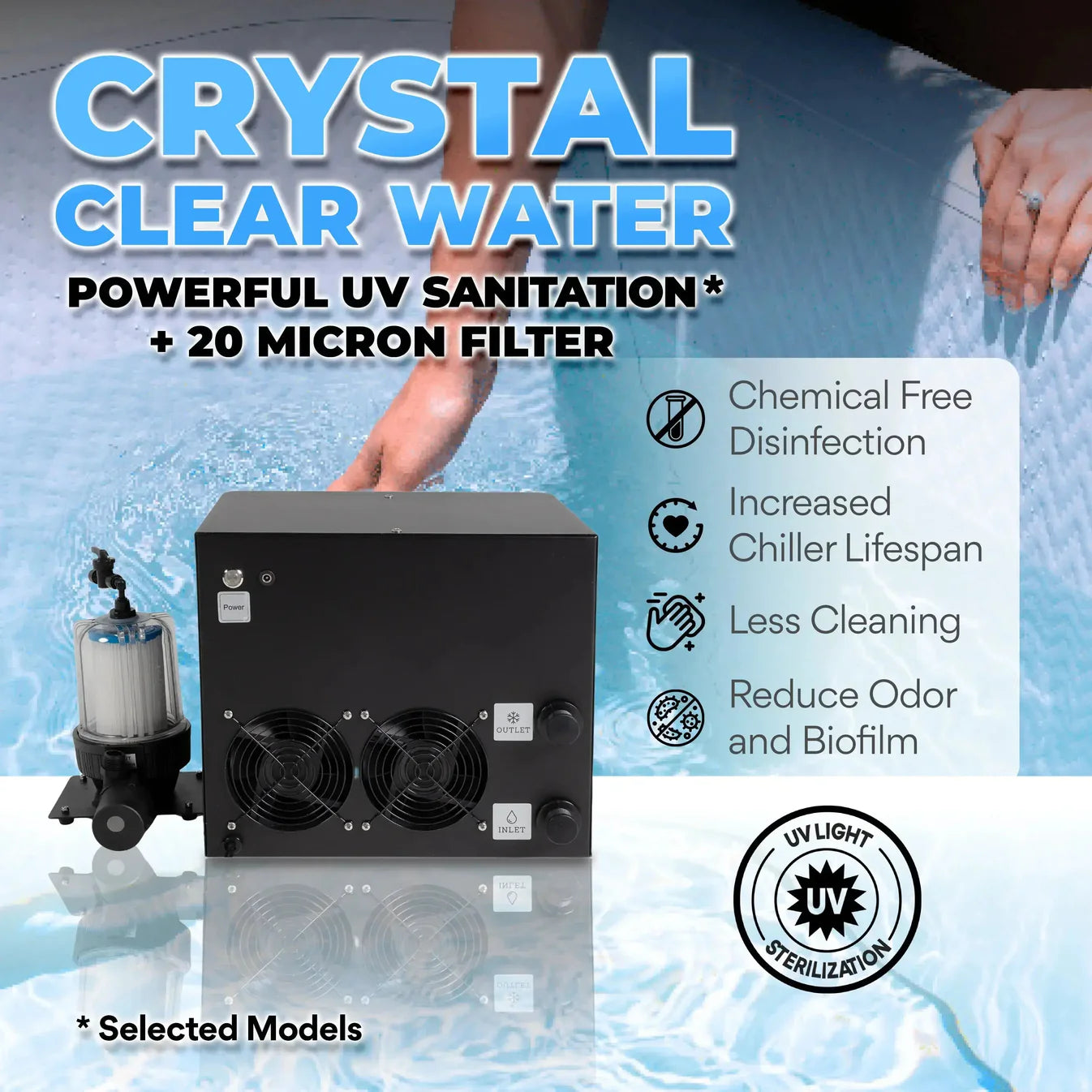 Titan Wellness Universal Ice Bath Chiller
