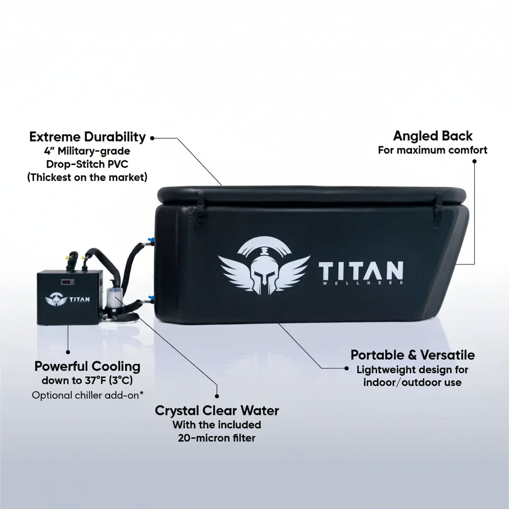 Titan Wellness Triumph XL Tub